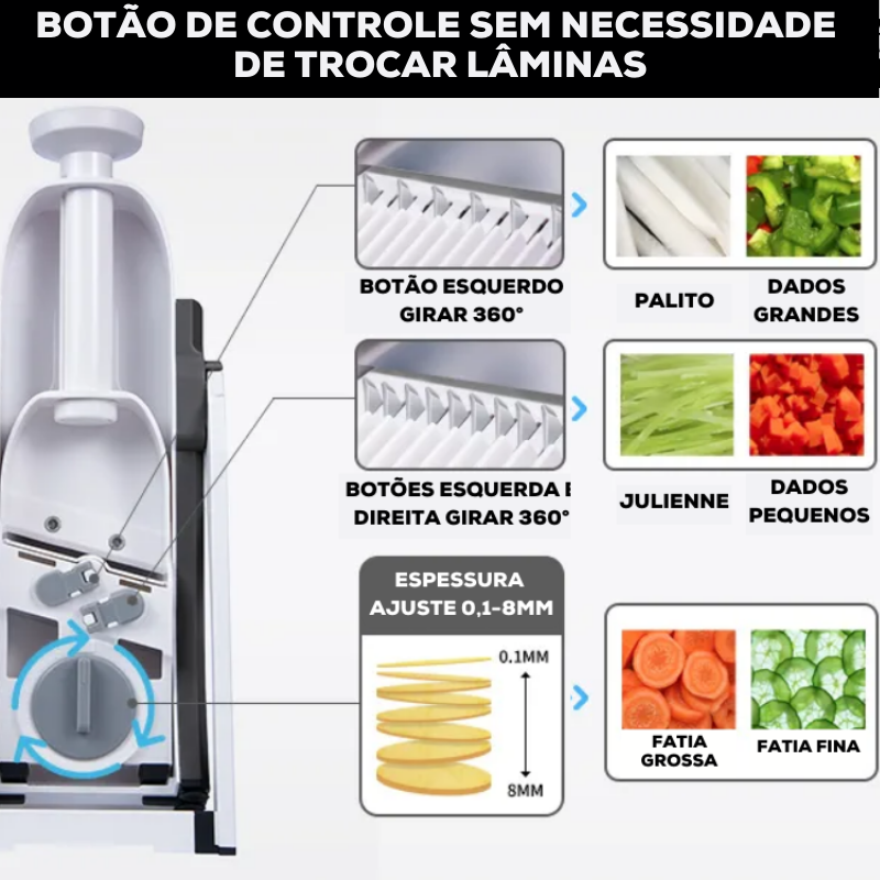 4 em 1 Cortador de Legumes Multifuncional - LOJA LINES