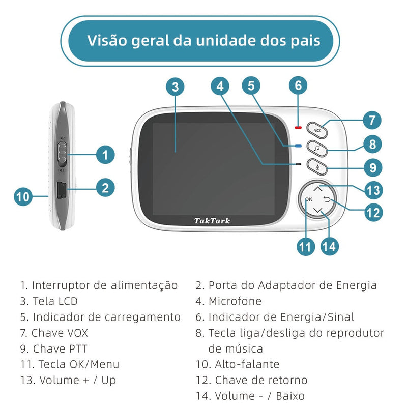 Babá Eletrônica Sem Fio - LOJA LINES